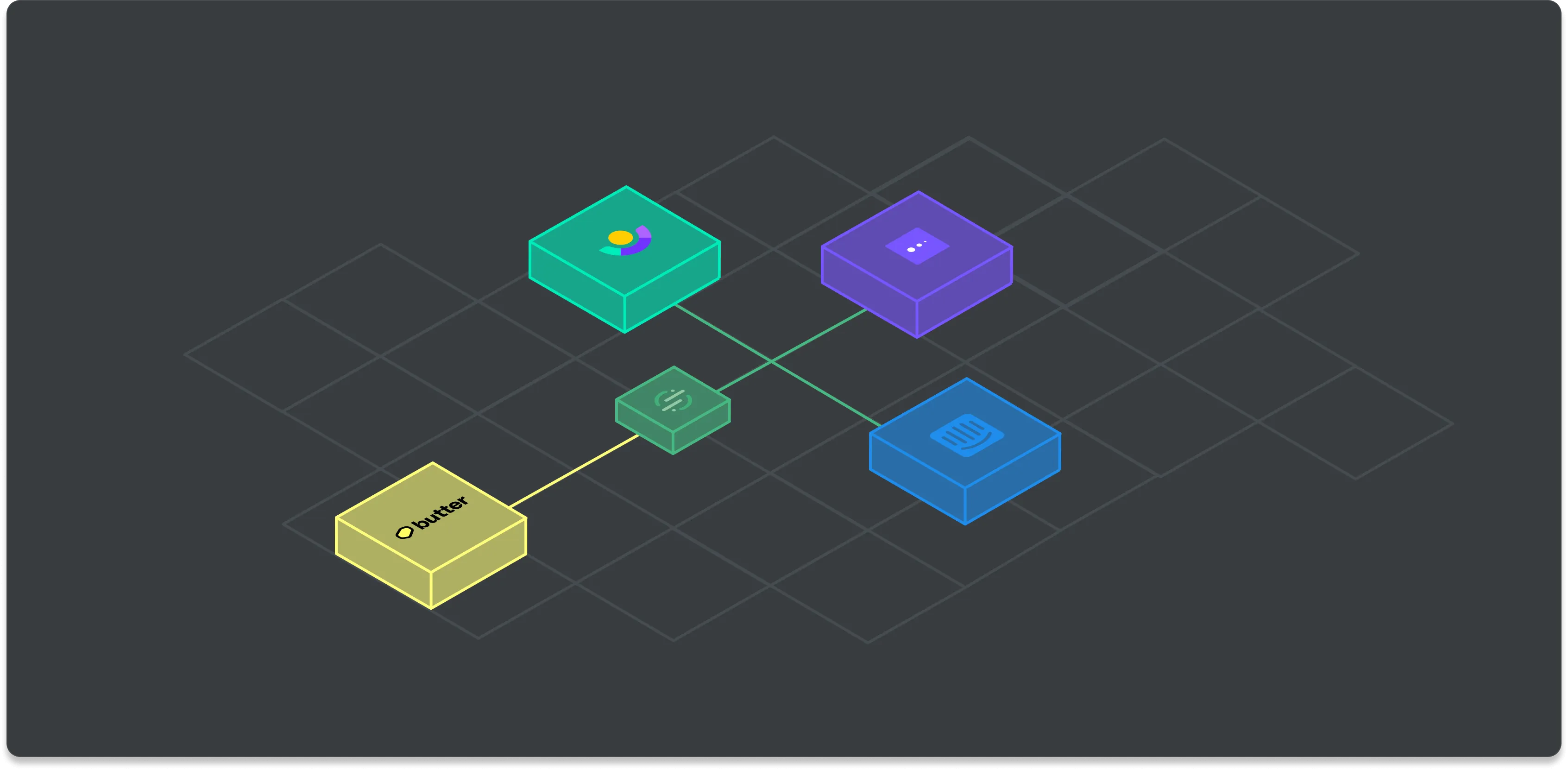 Butter signup infrastructure