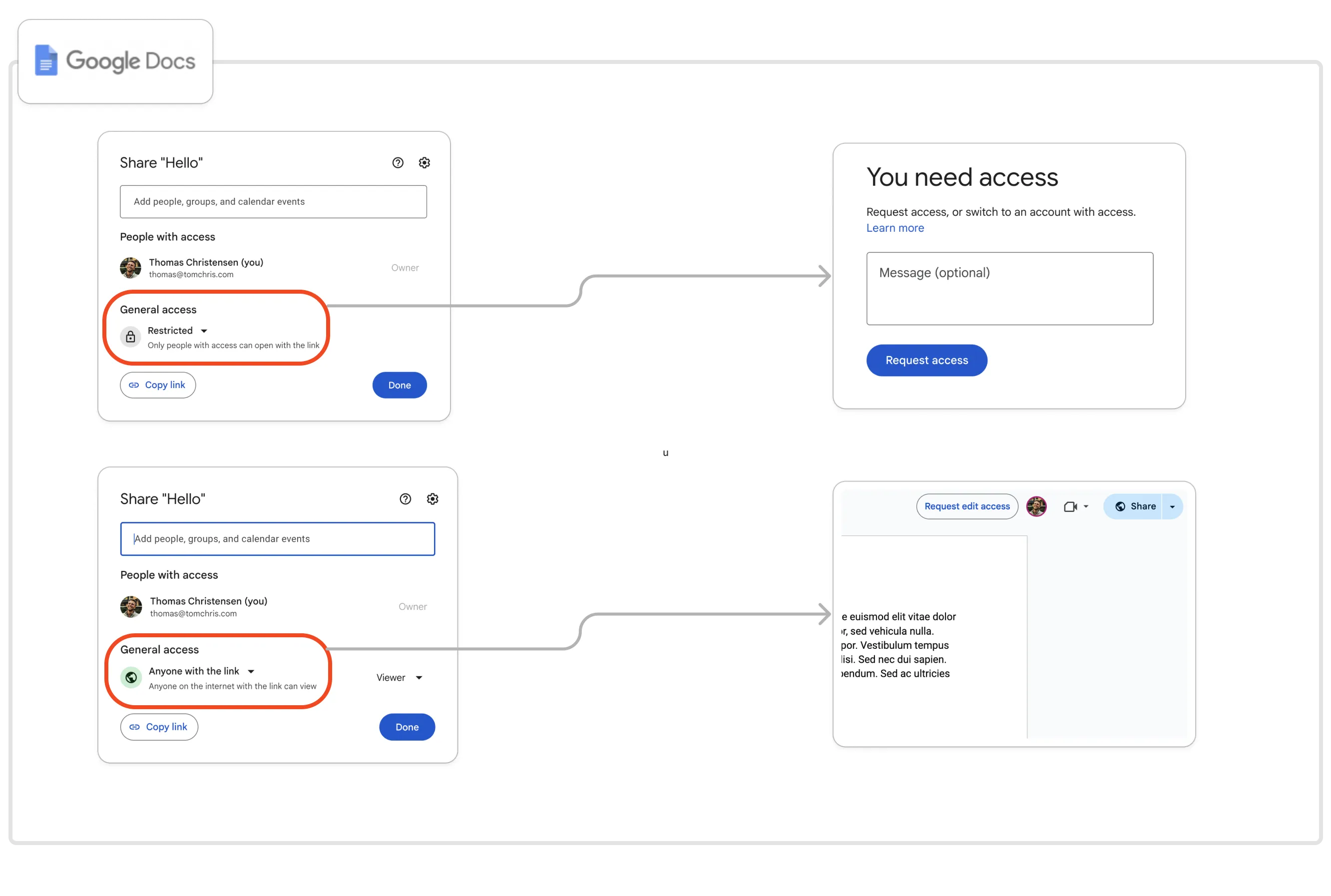 Google Docs request-access screen