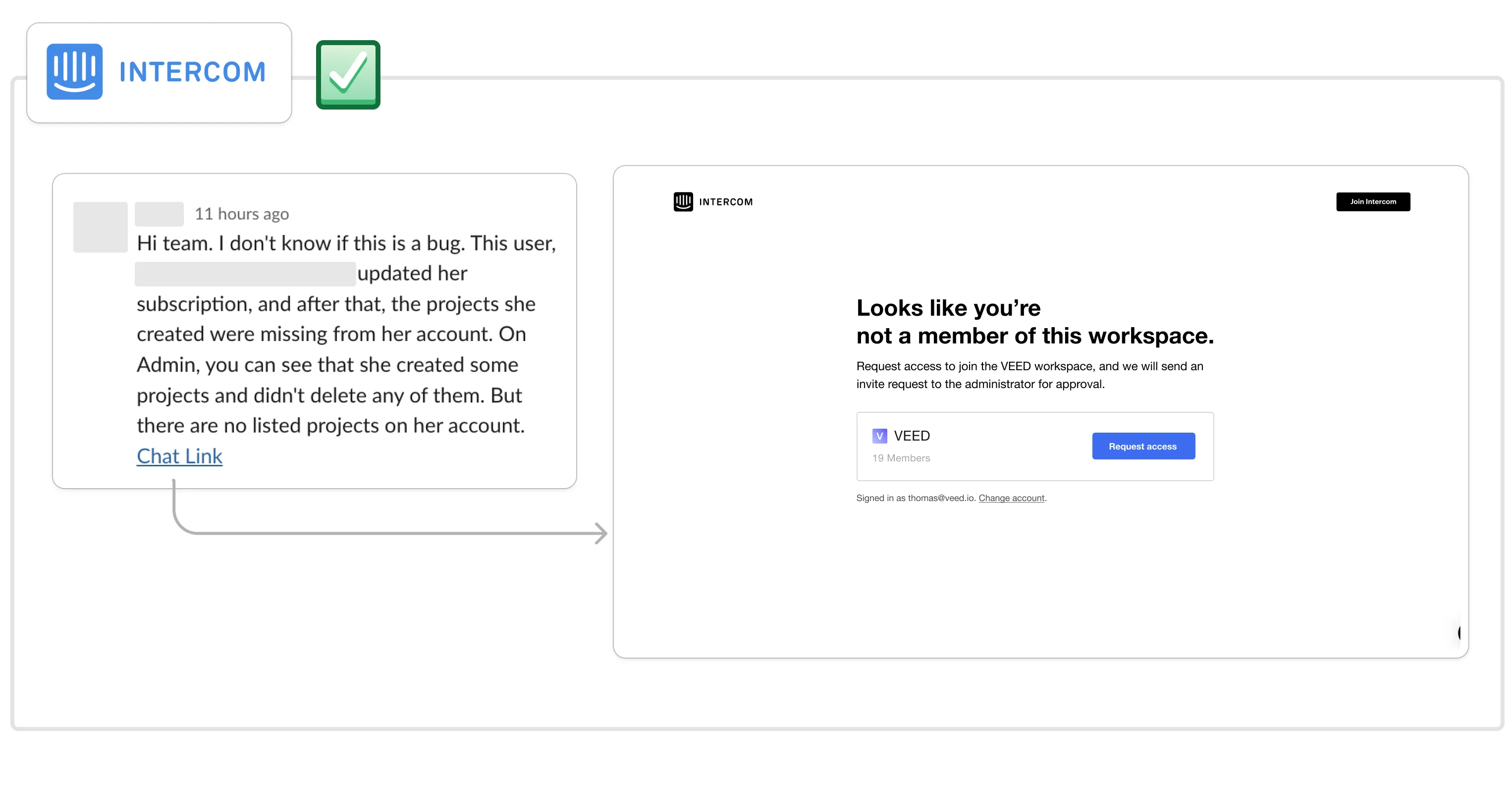 Intercom offering to request access instead